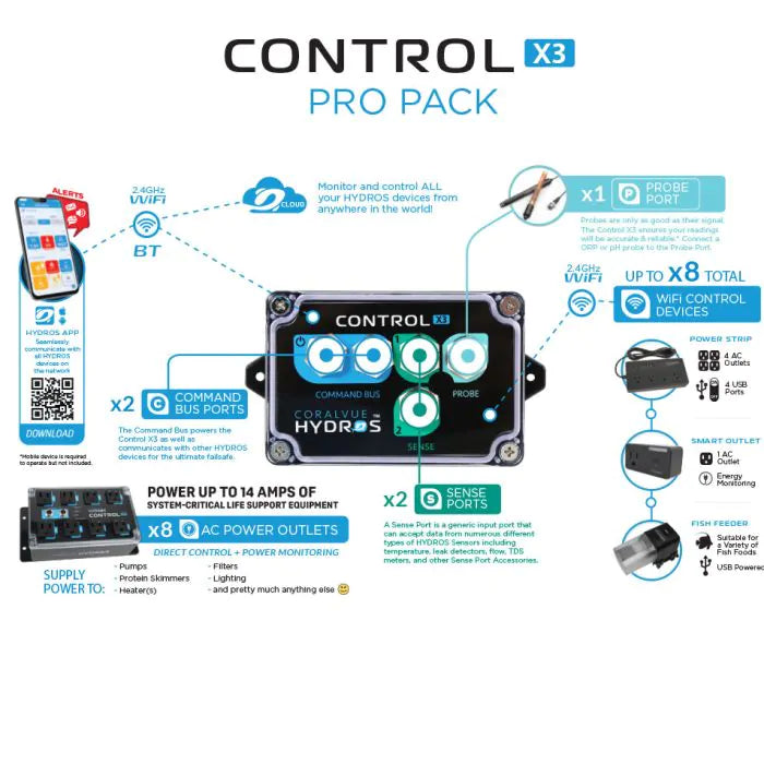 HYDROS Control X3 / XP8 PRO Pack